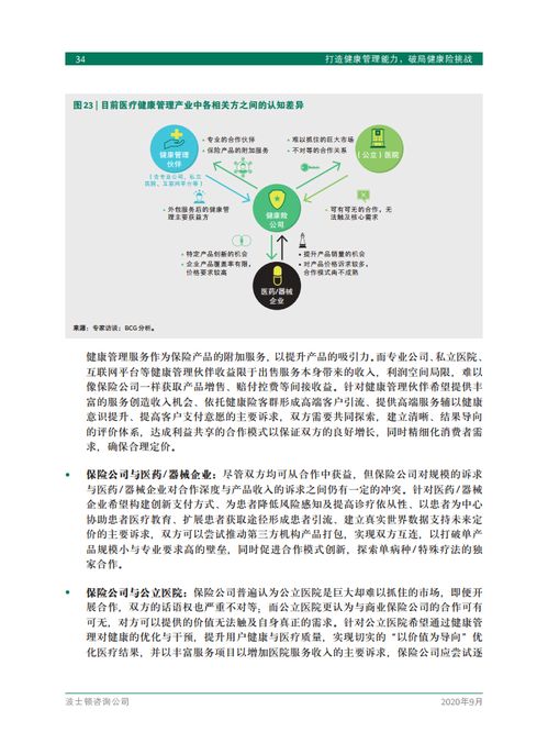 波士頓咨詢 打造健康管理能力,破局健康險(xiǎn)挑戰(zhàn) 